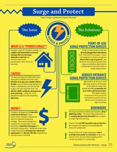 electrical-safety-surge-protection-suppression-power-strips